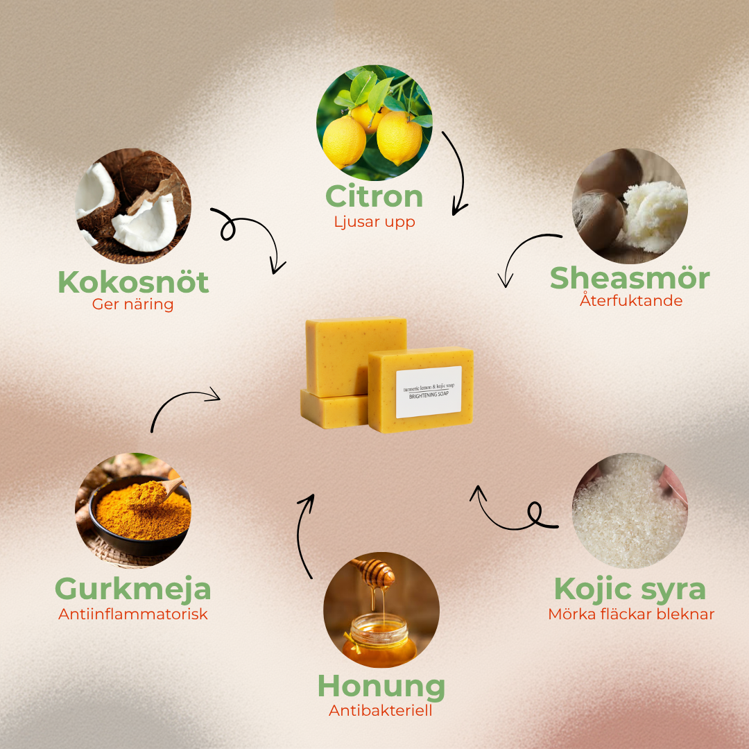 Tvål med gurkmeja, citron och kojinsyra