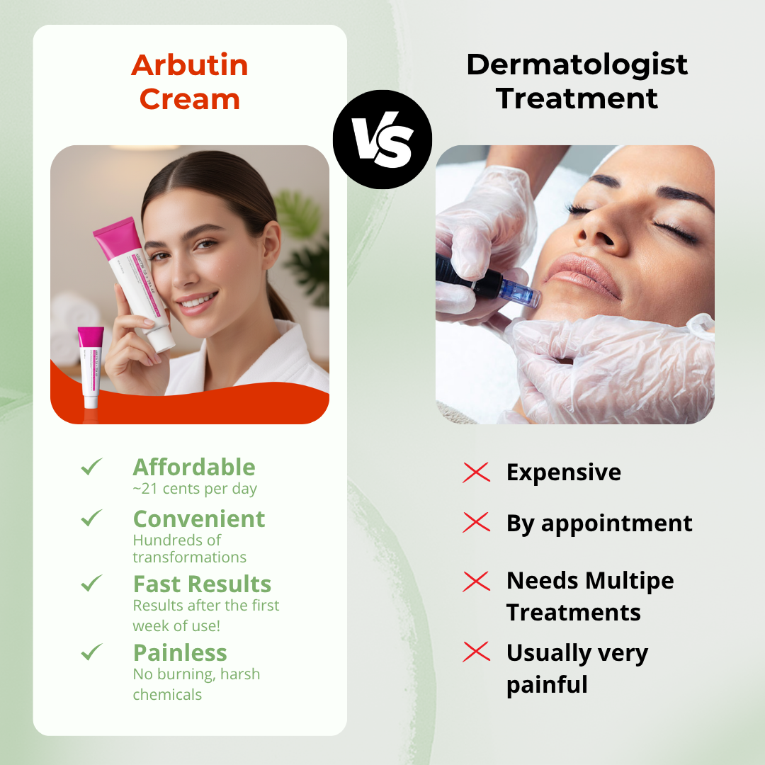 Arbutin 7% + Tranexamic Acid 4% Cream