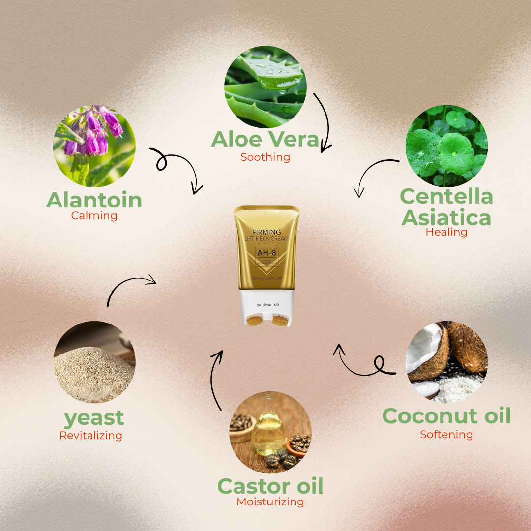 Firming | Neck Sculpt Firming Cream